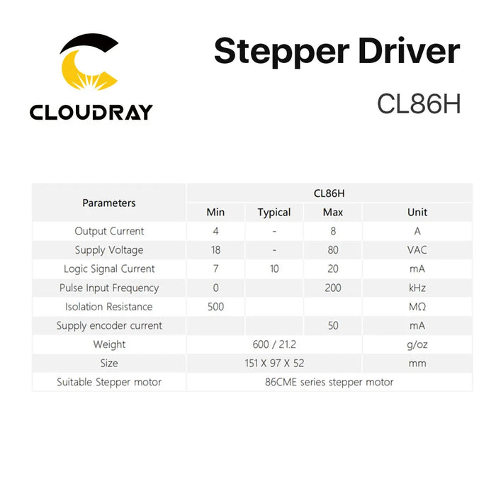 Leadshine Nema 34 8.0N.m Closed-Loop Stepper Motor with Encoder – CL86H