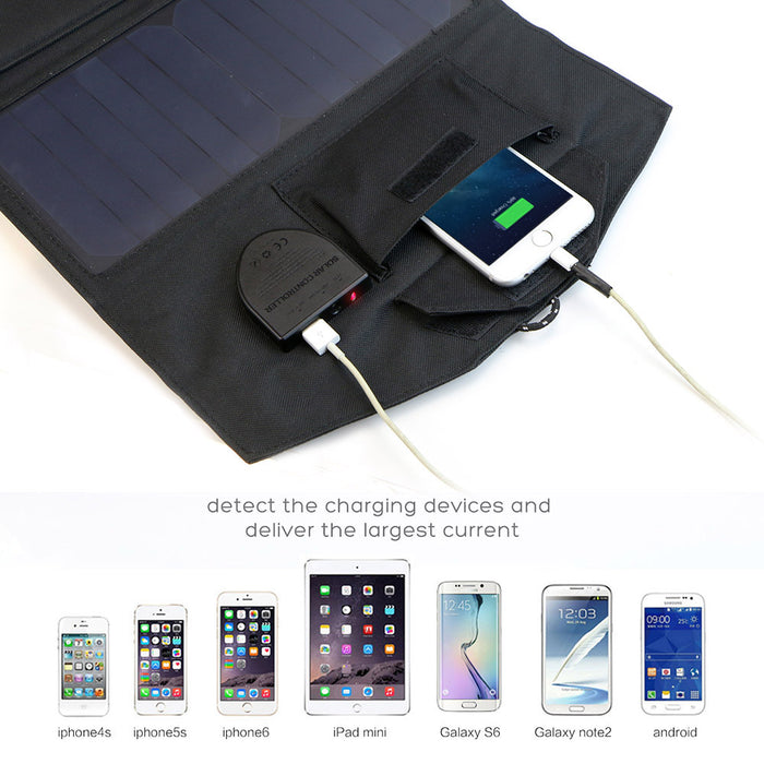 Allpowers 18V/21W Solar Charger Waterproof Foldable Solar Panel