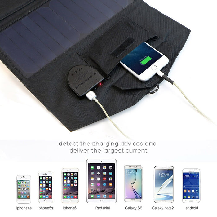 Allpowers Flexible Foldable Solar Panel 5V 18V High Efficience Solar