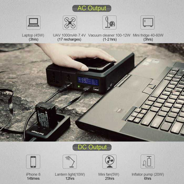 Allpowers Portable Power Station, 154wh 41600mah