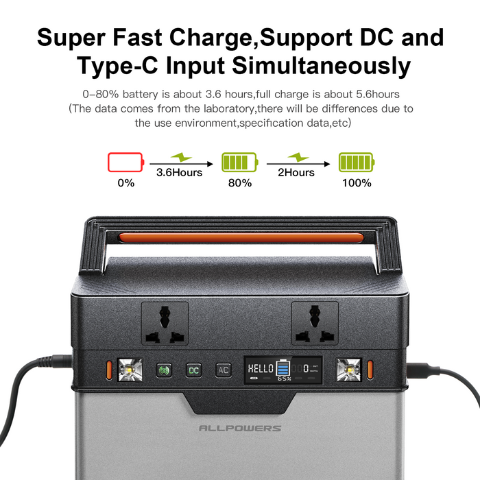 Allpowers Portable Power Station 288wh 300w, 606wh 500w Solar