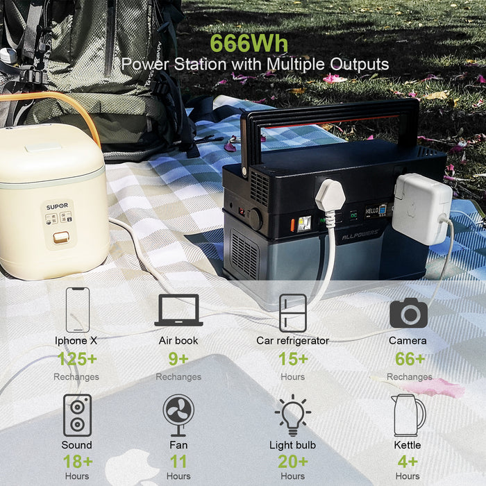 Central eléctrica portátil Allpowers 288wh 300w, 606wh 500w solar