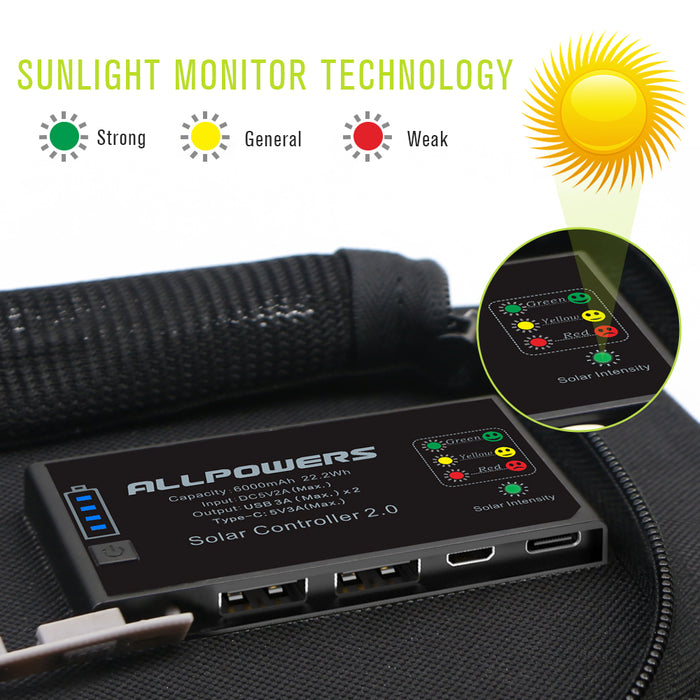 Allpowers Solar Panel 5V/21W Built-in 10000mah Battery