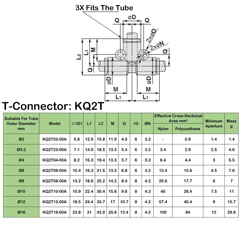 10PCS KQ2T Pneumatic Connector – Three-Way Equal Push-In Fitting (4–12mm)