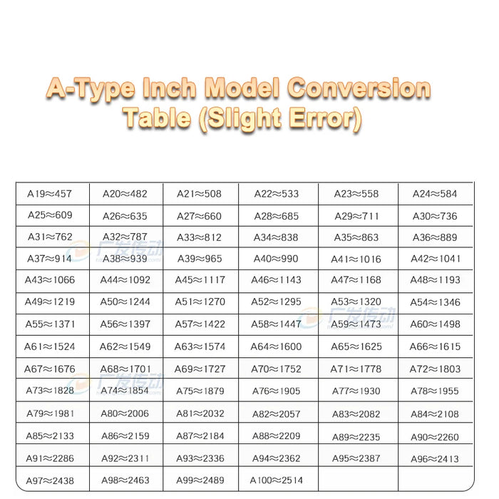 A Section V-Belt Triangle Belt (A-500mm ~ A-1000mm) - 1/2/5 PCS for Standardization