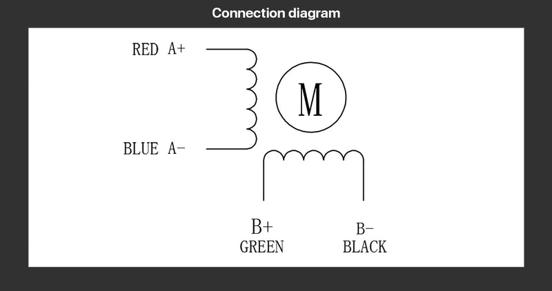 4 Axis CNC Router Kit NEMA 23 3.0N.m DM556S 350W