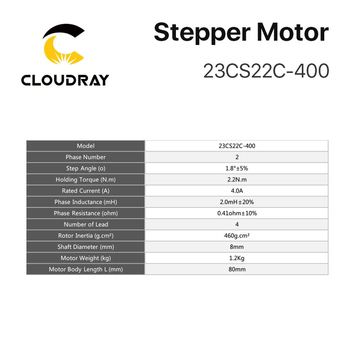 Cloudray Nema 23 Stepper Motor Driver Kit – Open Loop, 2.2N.m, 4A