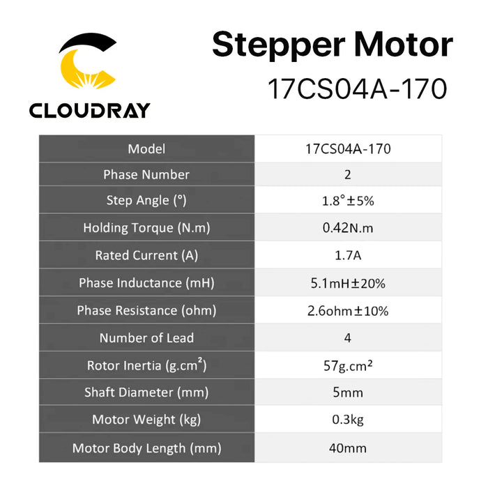 Cloudray Nema 17 Stepper Motor – 40mm, 42Ncm, 1.7A, 2-Phase