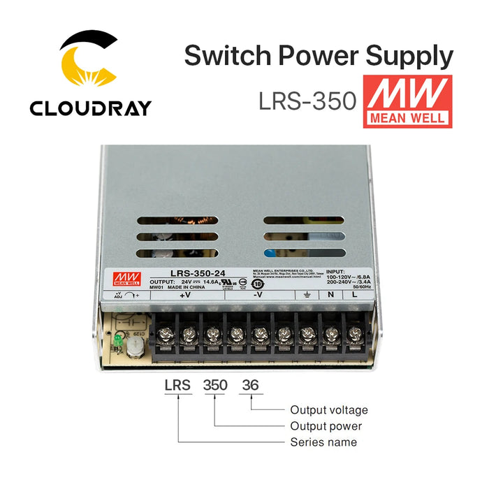 Meanwell LRS-350 Switching Power Supply – 12V, 24V, 36V, 48V, 350W