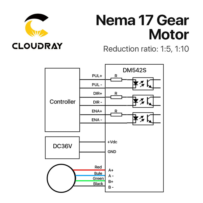 Cloudray Nema 17 Stepper Motor 4-Lead with Planetary Gearbox – 0.42N.m / 0.52N.m, Gear Ratios 5:1 or 10:1