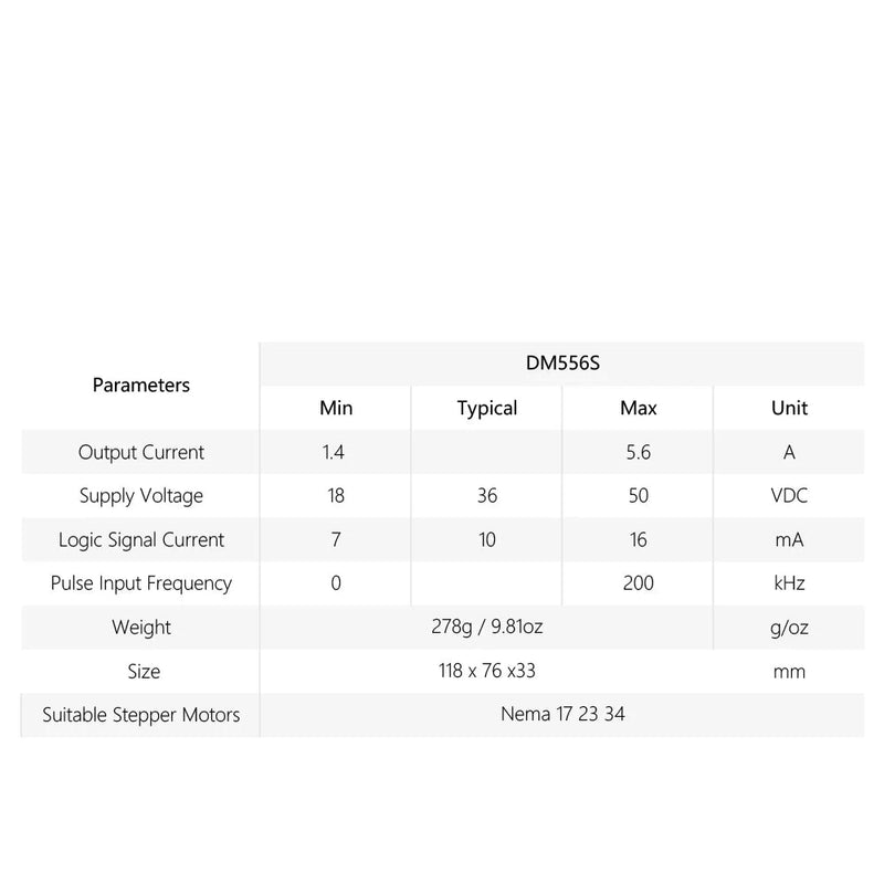 4-Achsen-CNC-Fräser-Kit, 3 N.m Nema 23 Schrittmotor + DM556S Schrittmotor 