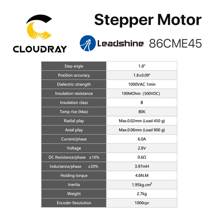 Leadshine Nema 34 4.6N.m Closed-Loop Stepper Motor with Encoder – CL86H