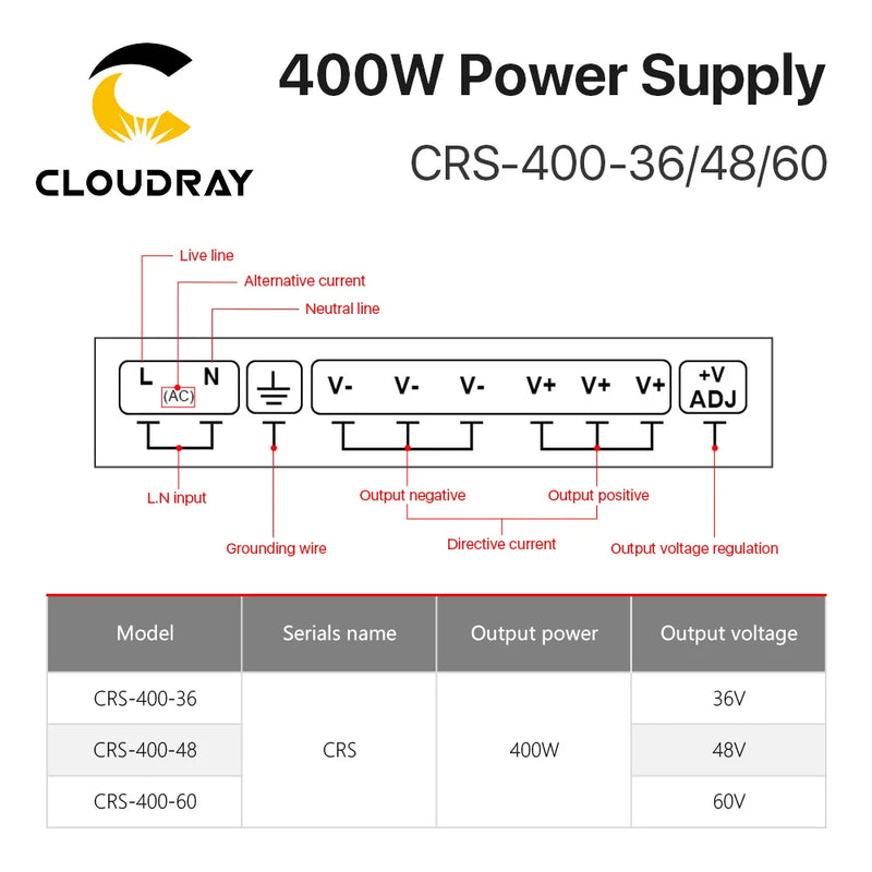 Fuente de alimentación conmutada Cloudray CRS-400 36V 48V 60V 400W 11A Conmutación 