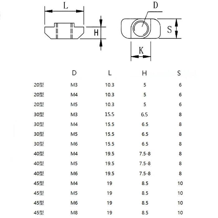 T-Nut for aluminium profiles    M3 M4 M5 M6 M8