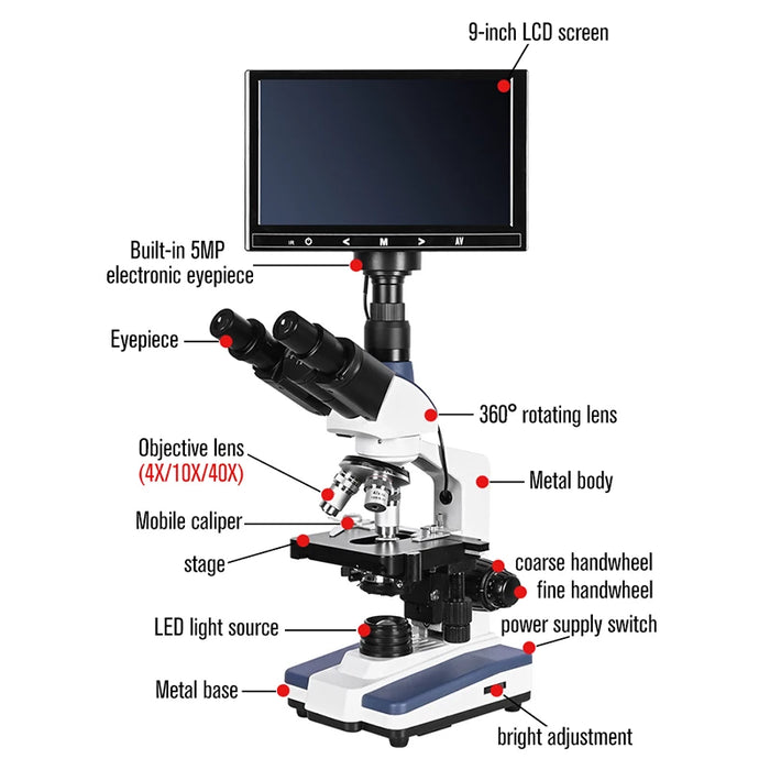 Professional 5MP Digital Trinocular HD Biological Lab Microscope – USB LED with Electronic Eyepiece &amp; 7-Inch LCD + Metal Box