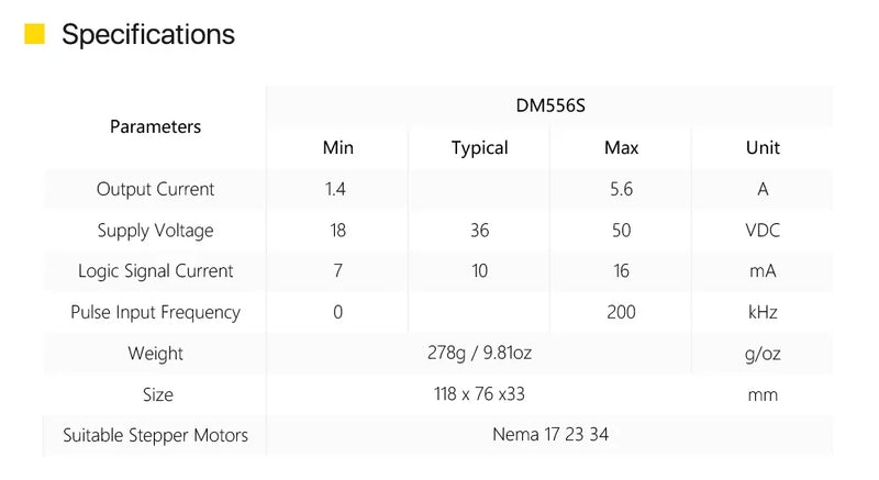 Cloudray NEMA 23 Stepper Motor Kit 3.0N.m 5.0A DM556S CNC