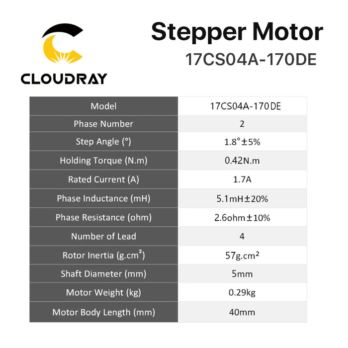 Cloudray Nema 17 Stepper Motor – 40mm, 42Ncm, 1.7A, Double Shaft, 2-Phase