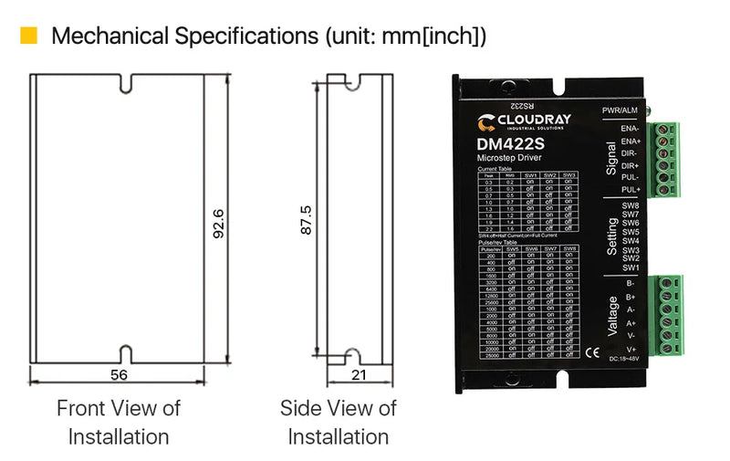 Cloudray NEMA 17 0.4N.m 1.5A Stepper Kit + DM422S 18–48V