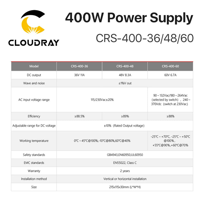 Cloudray CRS-400 Switching Power Supply 36V/48V/60V – 400W