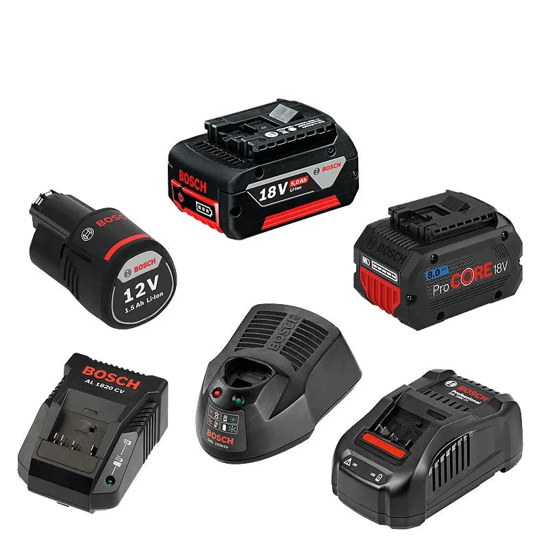 BOSCH 18V/12V Fast Charger – GAL 18V-20, GAL 1880 CV, GAL 1230 CV, and GAL 12V-40