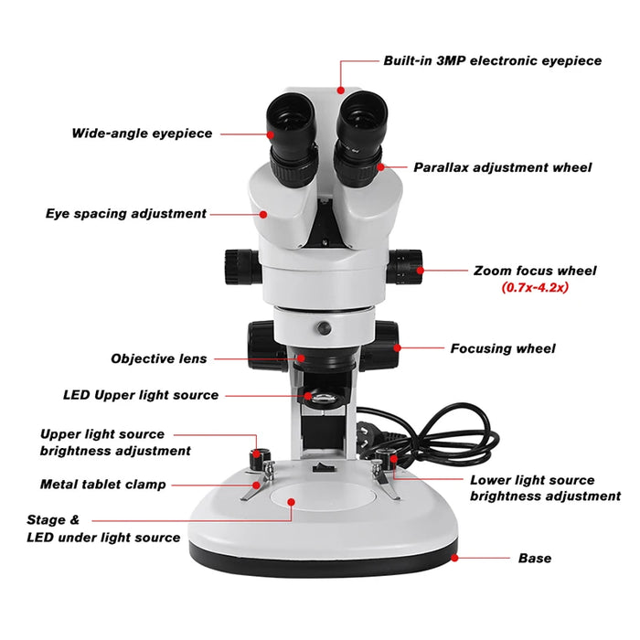 3.5-90X Binocular HD Stereo Microscope with Built-in 3MP Camera and USB Zoom