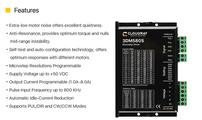 Cloudray NEMA 23 3-Phase 1.0N.m / 2.0N.m Geared Stepper Kit 3DM580S