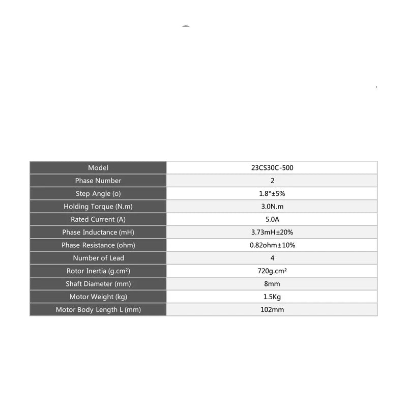 4-Achsen-CNC-Fräser-Kit, 3 N.m Nema 23 Schrittmotor + DM556S Schrittmotor 