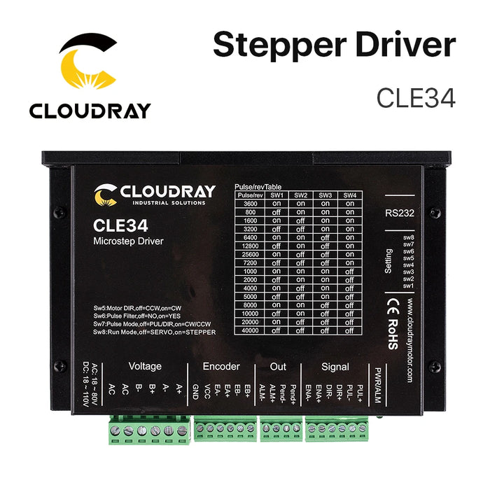 Cloudray Nema 34 Schrittmotortreiber-Kit mit geschlossenem Regelkreis und Encoder 