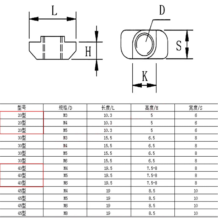 T-Nut for aluminium profiles 10pcs/Pack M3 M4 M5 M6 M8