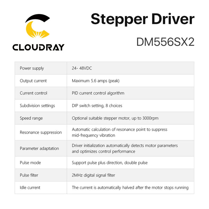 Nema 23/24 Stepper Motor Driver DM556SX2 - 5.6A, 24-48V DC