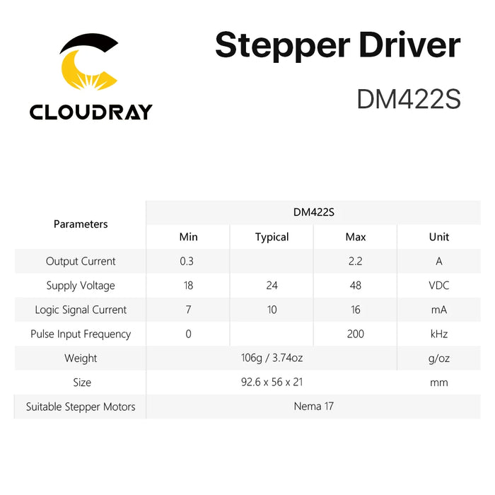 Cloudray Nema 17 Open Loop Stepper Motor Driver Kit – 0.4N.m, 1.5A