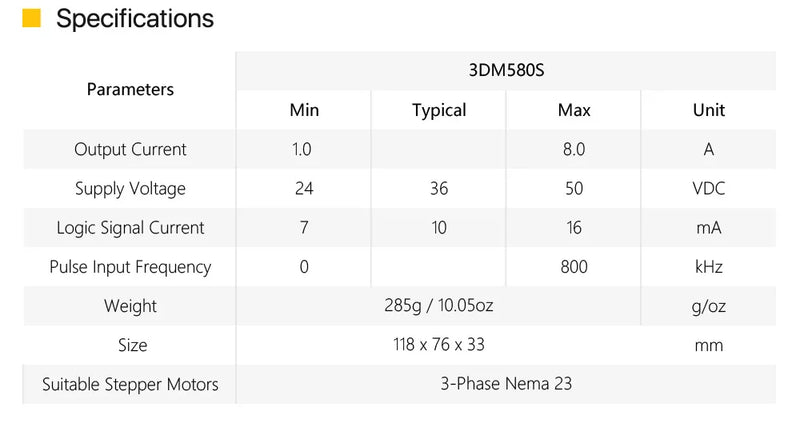 Cloudray NEMA 23 3-Phase 1.0N.m / 2.0N.m Geared Stepper Motor Kit+3DM580S