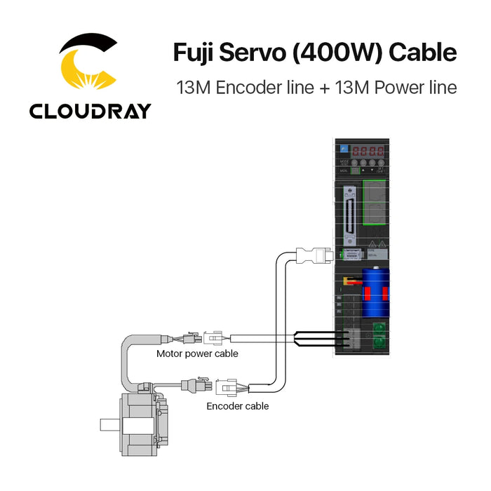 Cloudray Fuji Servo Motor Cable 400W 13M – Encoder Line + Power Line