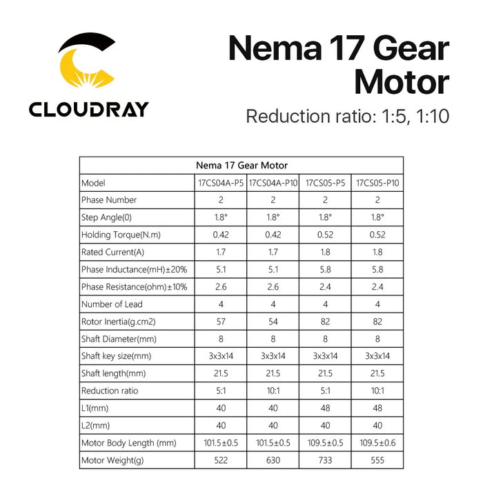 Cloudray Nema 17 Stepper Motor 4-Lead with Planetary Gearbox – 0.42N.m / 0.52N.m, Gear Ratios 5:1 or 10:1