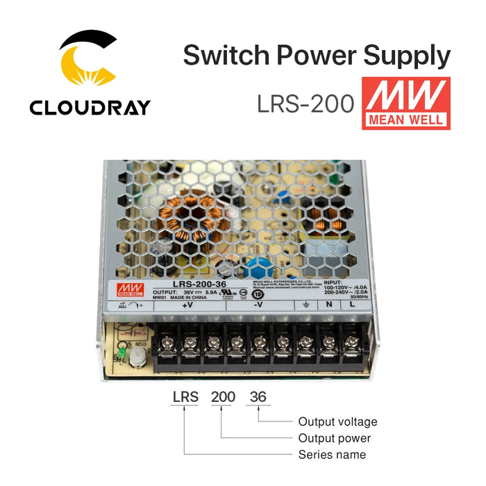 Meanwell LRS-200 Switching Power Supply – 12V, 24V, 36V, 48V, 200W