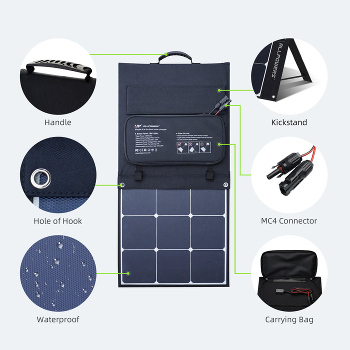 ALLPOWERS Flexible Foldable Solar Panel 120W / 200W High Efficience