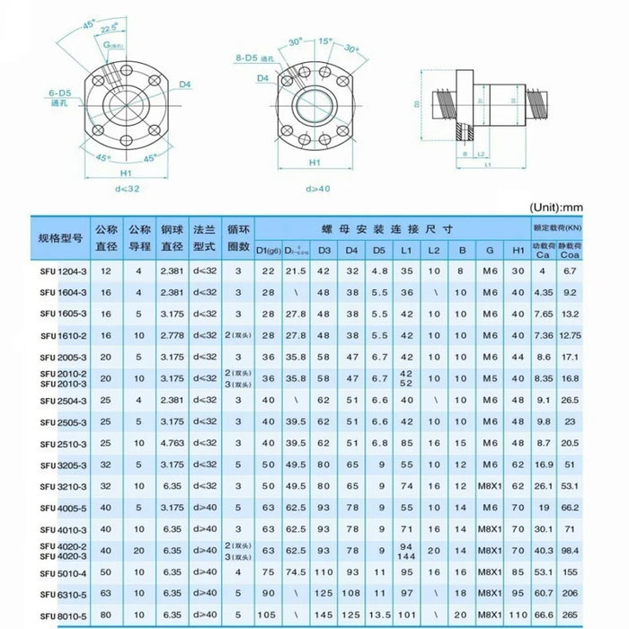 SFU1204 Rolled Ballscrew Set - Available in Various Lengths (200-1500mm)