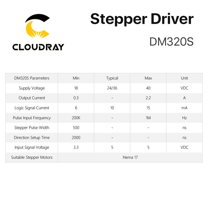 Cloudray Nema 17 Stepper Motor Driver Kit – Open Loop, 0.42N.m, 1.7A