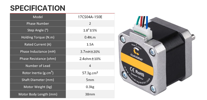 Cloudray NEMA 17 0.4N.m 1.5A Stepper Kit + DM422S 18–48V