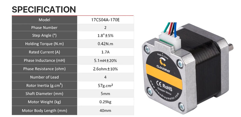 Cloudray NEMA 17 0.42N.m 1.7A Stepper Kit + DM320S 18–40V