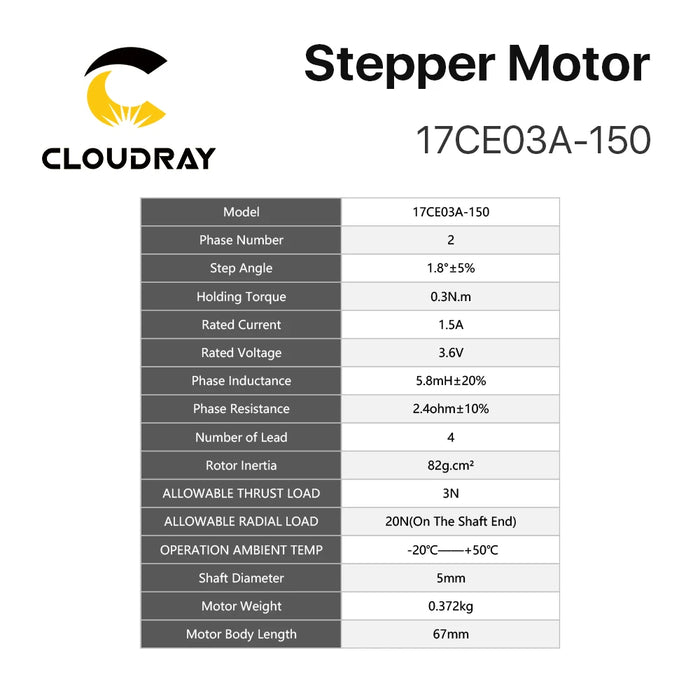 Motor paso a paso Nema 17 de Cloudray, servo paso a paso de circuito cerrado de 0,3 Nm y 1,5 A 