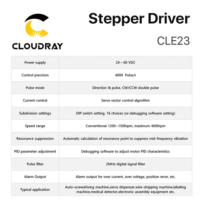 Cloudray Nema 23 Digital Closed Loop Stepper Motor Driver