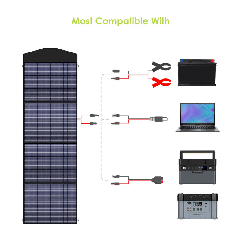 Foldable Solar Panel 60W 100W 140W 200W – Portable Monocrystalline Solar Charger for Power Station & RV