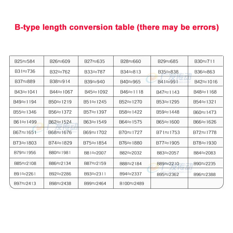 Type B Rubber Triangle Belt B57-B67 – Reliable V-Belt for Industrial Use