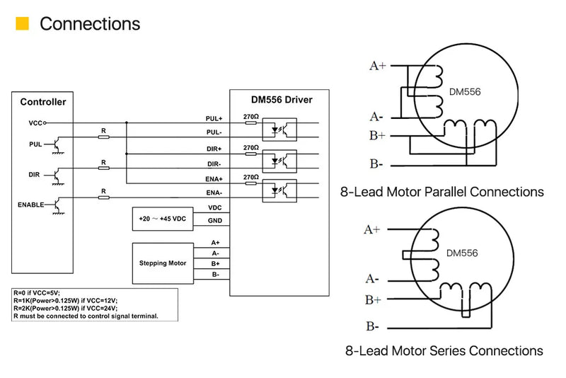 Cloudray NEMA 23 2.2N.m 4.0A Stepper Motor Kit Open Loop DM556S 18–50V