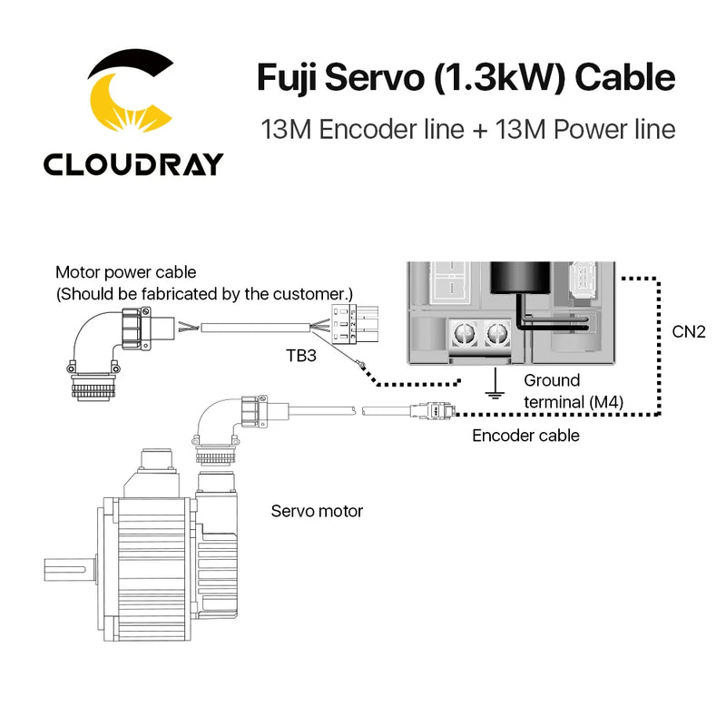 Cable de servomotor Cloudray Fuji 1.3KW 13M línea de codificador + línea de alimentación para 
