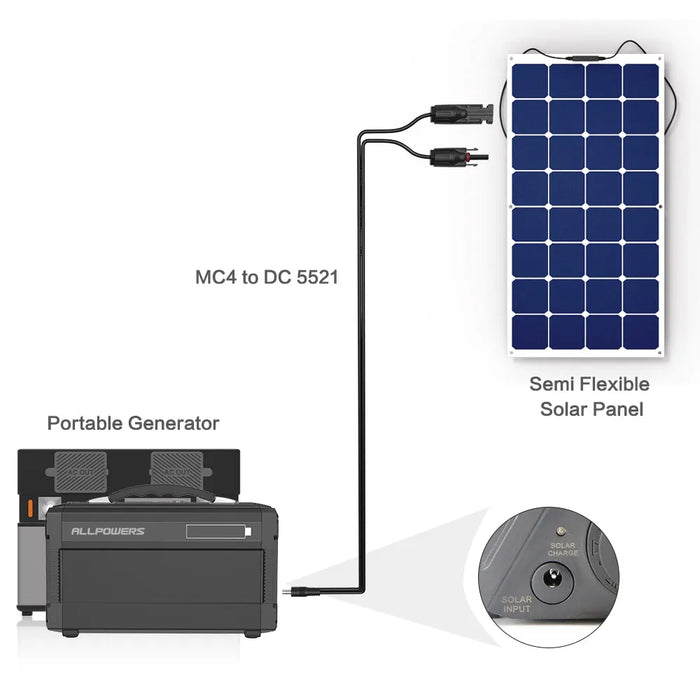 ALLPOWERS Solar Cable 1.5M 16AWG with Female and Male Connector DC