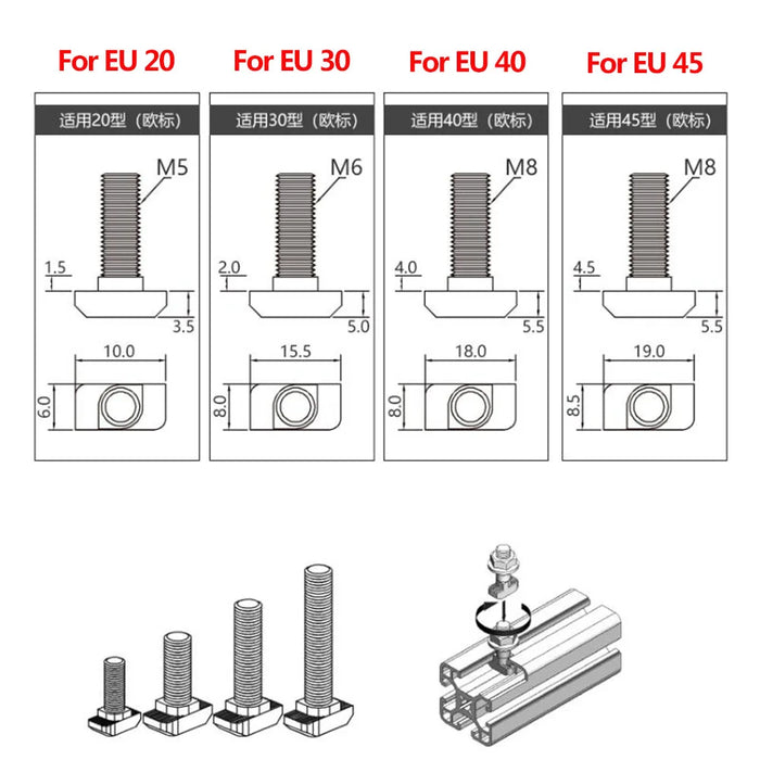 T-Bolt Screws for EU Standard 20, 30, 40, M5 M6 M8 50pcs