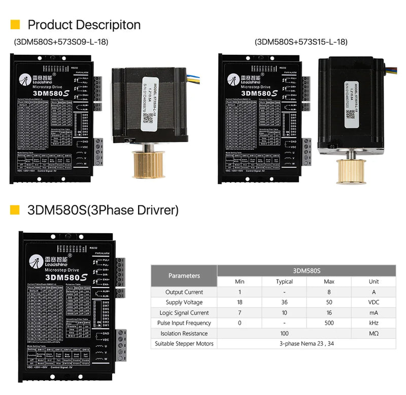 Cloudray Leadshine NEMA 23 3-Phase Stepper Motor Kit 0.9–1.3N.m 3DM580S