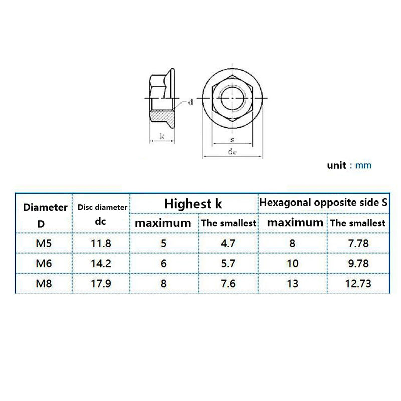 Tornillos con perno en T para estándar UE 20, 30, 40, M5 M6 M8 50 piezas